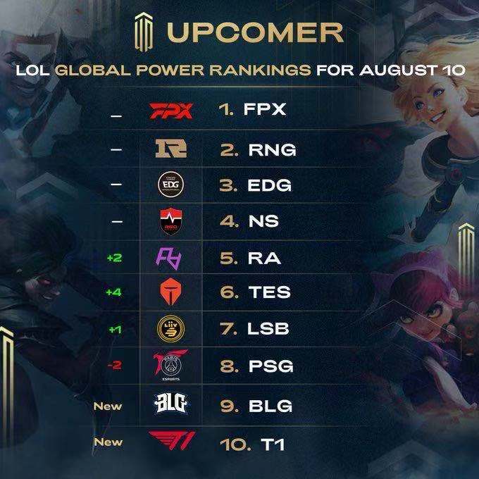 常通过快速 常通过快速